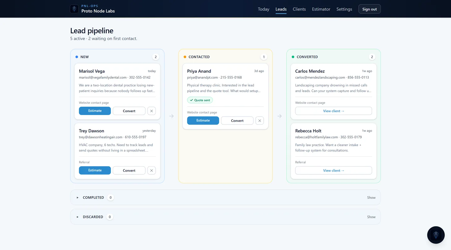 PNL-Ops visual lead pipeline — new, contacted, and converted leads with a quote-sent badge